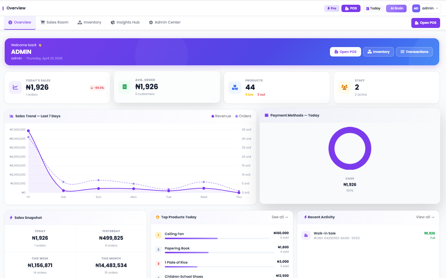 How to Earn Money Online in Nigeria with the SwiftPOS Affiliate Program