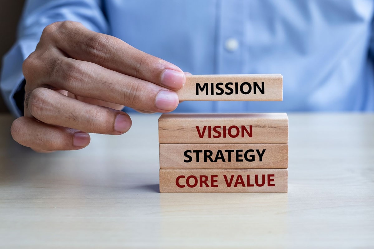 SwiftPOS Company Mission